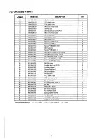 Preview for 40 page of Icom IC-77 Service Manual