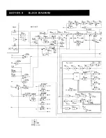 Предварительный просмотр 57 страницы Icom IC-77 Service Manual