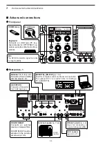 Предварительный просмотр 6 страницы Icom IC-7700 Installation And Connections