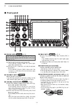 Preview for 12 page of Icom IC-7700 Instruction Manual