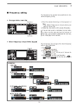 Предварительный просмотр 43 страницы Icom IC-7700 Instruction Manual