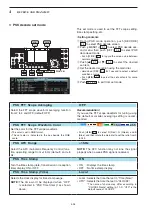 Предварительный просмотр 78 страницы Icom IC-7700 Instruction Manual