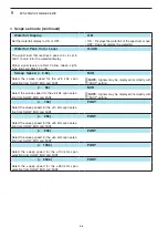 Preview for 94 page of Icom IC-7700 Instruction Manual