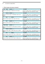 Preview for 104 page of Icom IC-7700 Instruction Manual