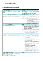 Предварительный просмотр 132 страницы Icom IC-7700 Instruction Manual