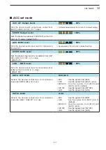 Предварительный просмотр 169 страницы Icom IC-7700 Instruction Manual