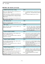 Preview for 178 page of Icom IC-7700 Instruction Manual