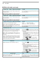 Предварительный просмотр 182 страницы Icom IC-7700 Instruction Manual