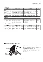 Preview for 195 page of Icom IC-7700 Instruction Manual