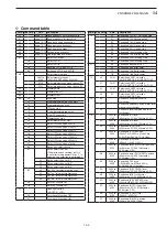 Предварительный просмотр 203 страницы Icom IC-7700 Instruction Manual