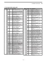 Предварительный просмотр 205 страницы Icom IC-7700 Instruction Manual