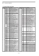 Preview for 206 page of Icom IC-7700 Instruction Manual