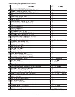 Предварительный просмотр 11 страницы Icom IC-7700 Service Manual