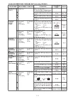 Предварительный просмотр 21 страницы Icom IC-7700 Service Manual