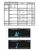 Предварительный просмотр 23 страницы Icom IC-7700 Service Manual