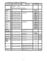 Предварительный просмотр 26 страницы Icom IC-7700 Service Manual