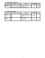 Предварительный просмотр 30 страницы Icom IC-7700 Service Manual