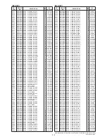 Preview for 36 page of Icom IC-7700 Service Manual