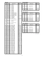 Предварительный просмотр 39 страницы Icom IC-7700 Service Manual