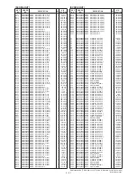 Preview for 51 page of Icom IC-7700 Service Manual