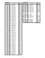 Предварительный просмотр 52 страницы Icom IC-7700 Service Manual