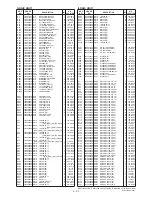 Предварительный просмотр 53 страницы Icom IC-7700 Service Manual