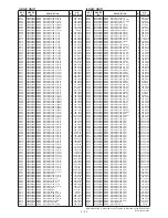 Предварительный просмотр 55 страницы Icom IC-7700 Service Manual