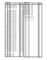 Предварительный просмотр 67 страницы Icom IC-7700 Service Manual