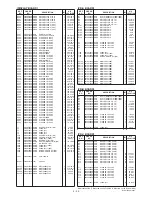 Предварительный просмотр 69 страницы Icom IC-7700 Service Manual