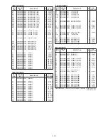 Предварительный просмотр 70 страницы Icom IC-7700 Service Manual