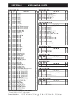 Предварительный просмотр 73 страницы Icom IC-7700 Service Manual