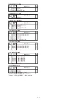 Предварительный просмотр 74 страницы Icom IC-7700 Service Manual