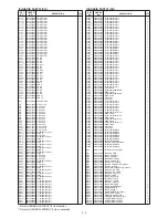 Предварительный просмотр 77 страницы Icom IC-7700 Service Manual