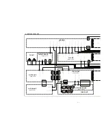 Предварительный просмотр 85 страницы Icom IC-7700 Service Manual