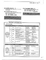 Предварительный просмотр 15 страницы Icom IC-775 Instruction Manual