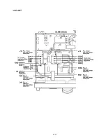 Предварительный просмотр 27 страницы Icom IC-775 Service Manual