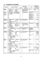 Предварительный просмотр 32 страницы Icom IC-775 Service Manual