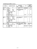 Предварительный просмотр 36 страницы Icom IC-775 Service Manual