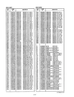 Предварительный просмотр 46 страницы Icom IC-775 Service Manual