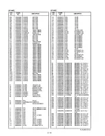 Предварительный просмотр 54 страницы Icom IC-775 Service Manual