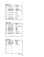 Предварительный просмотр 73 страницы Icom IC-775 Service Manual