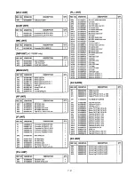 Предварительный просмотр 75 страницы Icom IC-775 Service Manual