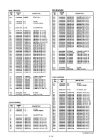 Preview for 66 page of Icom IC-775DSP Service Manual