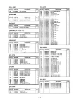 Preview for 75 page of Icom IC-775DSP Service Manual