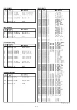 Предварительный просмотр 28 страницы Icom IC-78 Service Manualvice Man