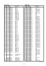 Предварительный просмотр 29 страницы Icom IC-78 Service Manualvice Man