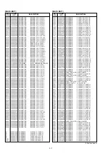 Предварительный просмотр 32 страницы Icom IC-78 Service Manualvice Man