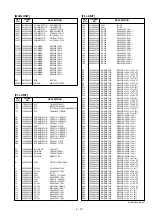 Предварительный просмотр 35 страницы Icom IC-78 Service Manualvice Man