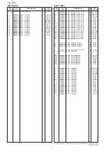 Preview for 5 page of Icom IC-7800 Service  Manual Addendum