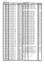 Предварительный просмотр 10 страницы Icom IC-7800 Service  Manual Addendum